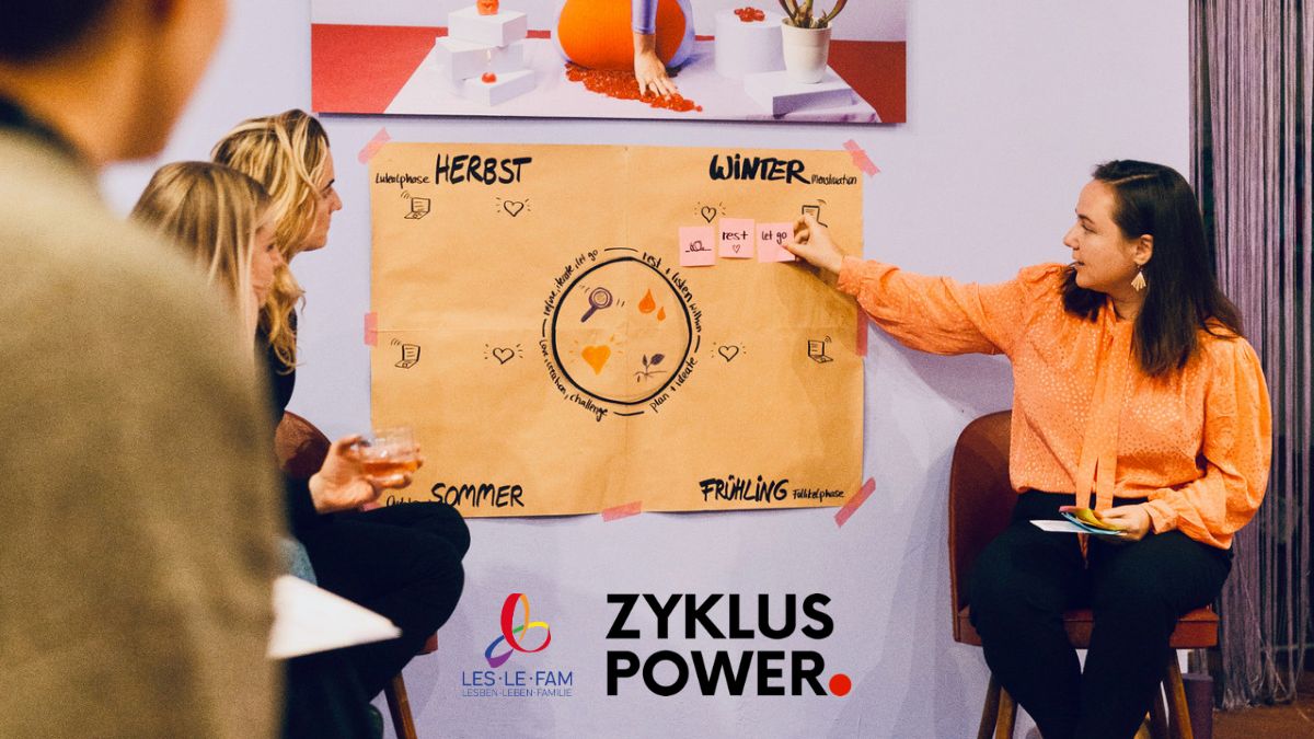 Workshop ZYKLUS POWER für FLINTA* - Lichtenberger Frauen*woche